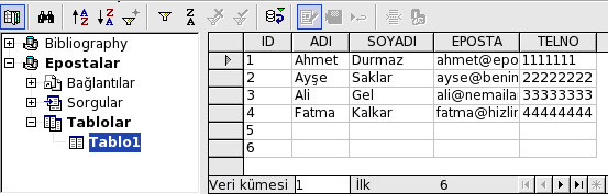 OpenOffice.org Calc Veri Kaynakları Veri kaynaklarımızı, OpenOffice.org programları içerisinden kullanmak çok kolay bir hale geldi. Şimdi boş bir metin belgesi oluşturalım.