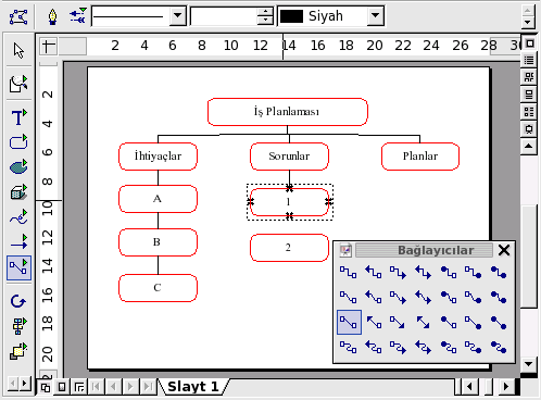 OpenOffice.org Impress ile Çizim İşlemleri Bir iş akış planı yapıyorsanız, OpenOffice.org Impress programı Bağlayıcılar sekmesi ile size yardımcı olacaktır.