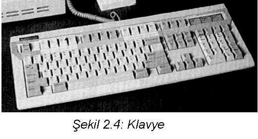 20 B İ LGİ SAYAR DONANIMI 1 0 1 1 0 1 Şekil 2.2: Sayısal Sinyal Örneksel sinyal, ses, görüntü, ısı, hız vb. bilgileri taşıyan, kesintisiz dalga biçiminde bir elektrik akımı türüdür. Şekil 2.3: Örneksel Sinyal Örneksel sinyaller şeklinde bulunan verilerin bilgisayarda işlenebilmesi için mutlaka sayısal sinyal şekline dönüştürülmesi gerekir.