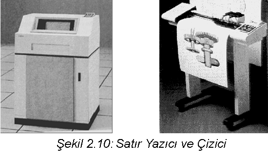 26 B İ LGİ SAYAR DONANIMI deni ile sadece kağıt üzerine değil, plastik ambalajlar ve hatta kırılgan maddeler üzerine bile yazabilirler. Sessiz çalışırlar, her tip kağıda çıktı alabilirler.