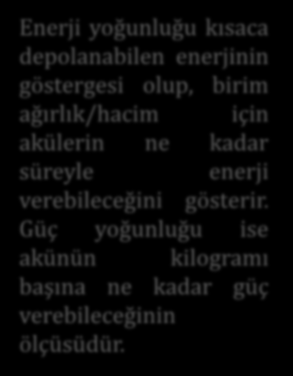 Depolama Güç yoğunluğu Enerji yoğunluğu Lityum iyon bataryalar Yüksek (4) Yüksek (4) NiMH bataryalar Yüksek (3) Orta (3) Yakıt Hücresi Çok