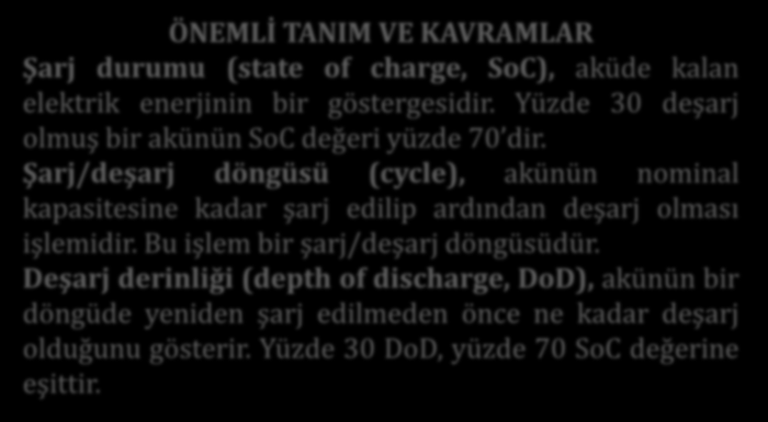 ÖNEMLİ TANIM VE KAVRAMLAR Şarj durumu (state of charge, SoC), aküde kalan elektrik enerjinin bir göstergesidir. Yüzde 30 deşarj olmuş bir akünün SoC değeri yüzde 70 dir.