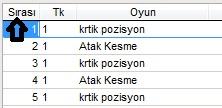 Örneğin bütün serbest atış organizasyonlarının ard arda gösterilmesi istendiği gibi. Sıralama : a) Alfabetik Listenin sıralanması iki farklı şekilde yapılabilir.