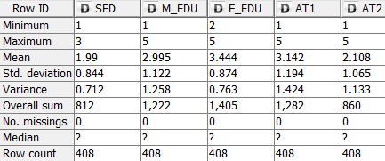 11 3. PREPROCESSING: STATISTICS, MISSING VALUES Analyse maximum, minimum and missing values.