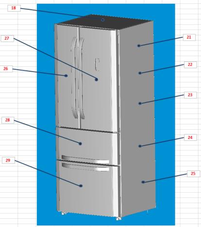 643 Buzdolabının iç ve dış yüzeylerine şekil 4 te gösterildiği gibi ısıl çiftler yerleştirilmiştir.