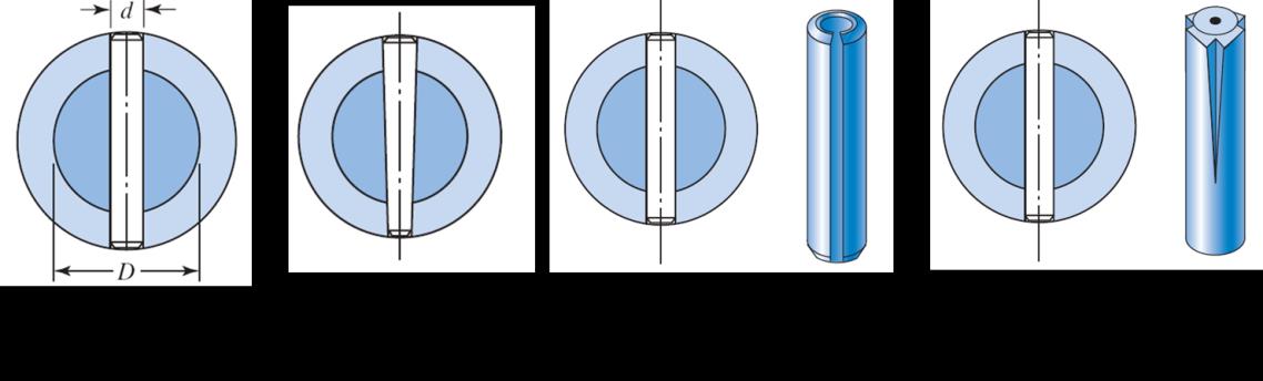Makine elemanının mil/ģaft/aks ile temas ettiği bölgeye göbek (hub) denir ve göbek mile/ģafta/aksa çeģitli yöntemler kullanılarak monte edilir.