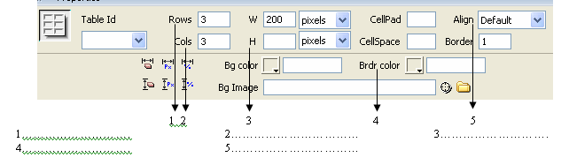 Tablo kenarları ile içerik arasındaki uzaklık=10 6.Aşağıdaki bağlantıları kuracak HTML kodlarını yazınız. a) Ana sayfaya dönmek için tıklayınız (NOT: Bağlantı yeni sayfada açılacaktır, index.