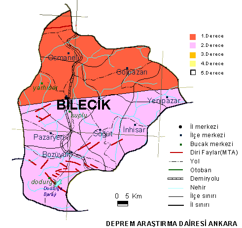 boyunca sık olarak rastlanamamasına rağmen, bölgesel olarak sürüklenim fayları genellikle Pazarcık Karmaşığı nın içinde ve onunla faylı dokanağa sahip birimler arasında gelişmiştir.