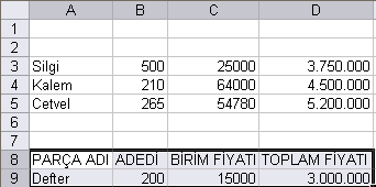 KESME Kesme işleminin kopyalamadan farkı seçili bölgedeki bilginin silinmesidir. Yani kesme işleminde veri çoğaltma değil veri taşıma yapılır.