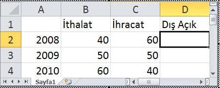7. Excel de formüllerle ilgili olarak aģağıda verilen bilgilerden hangisi yanlıģtır? A) Bir formül = iģareti ile baģlamak zorundadır.