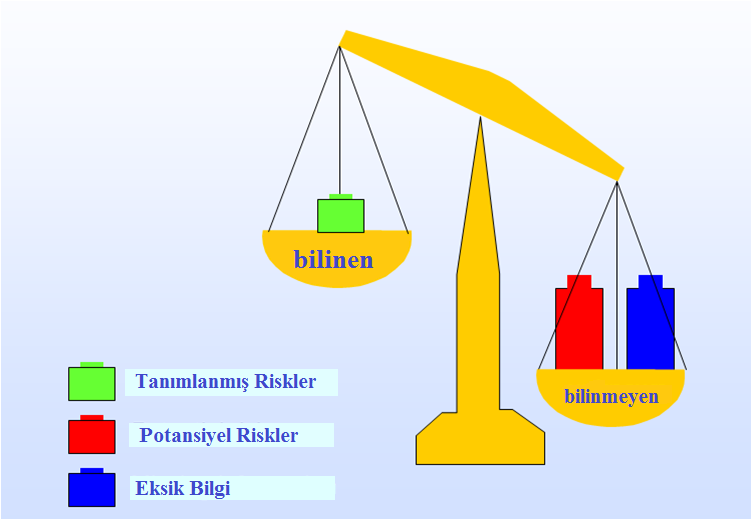 RUHSATLANDIRMA