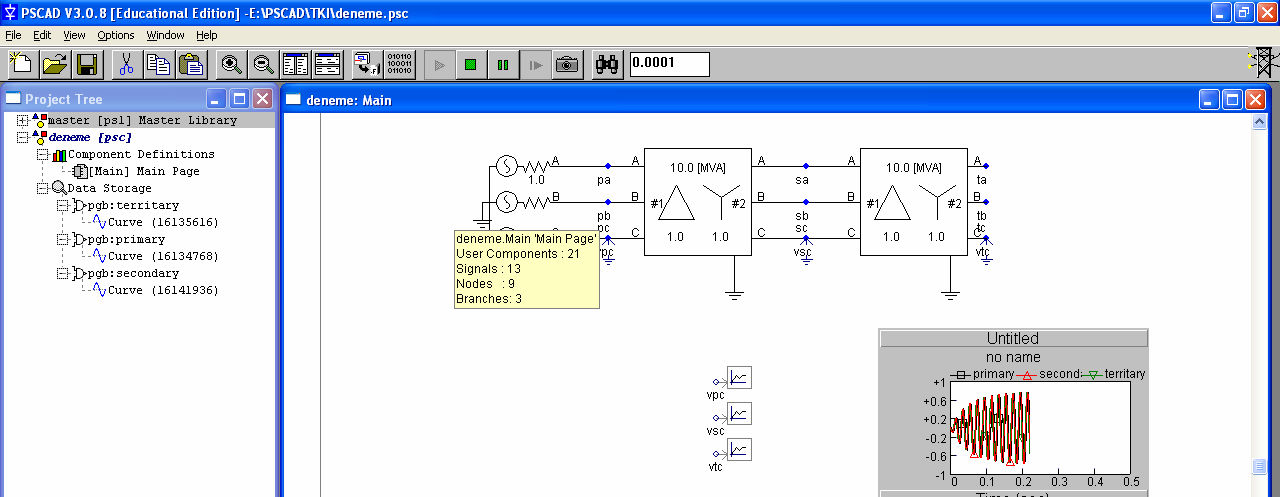 Program