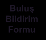 Sözleşmeler Süreçler Görüşme ve Değerlendirme Sürecimiz Girişimcileri tanıyıp projelerini değerlendirerek yatırım kararı alıyoruz Girişimci Sunum (İnventram Formatı) Girişimci ve Ekibi, Proje