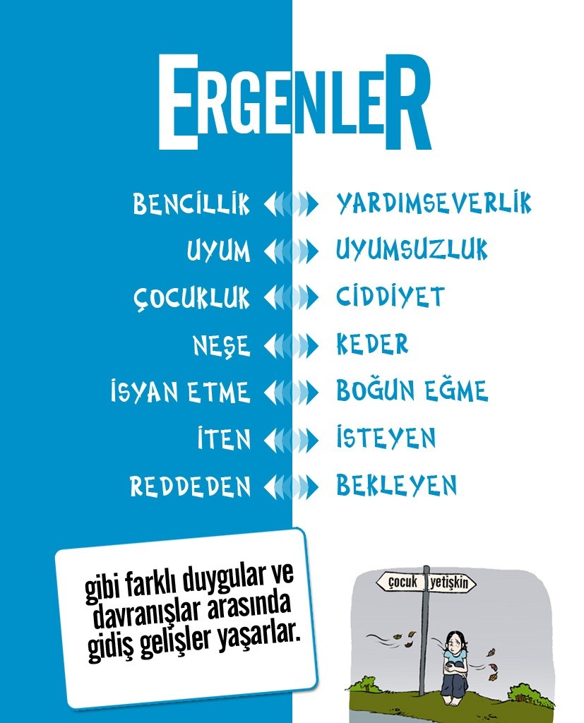 TED-ES PDR Sayfa 16 BĠR ERGENLE / ERĠNLE YAġAMAK Dünyada ergen olmaktan daha zor bir Ģey varsa, o da ergenlik çağındaki bir gencin anne-babası/ yetiģkini olmaktır.