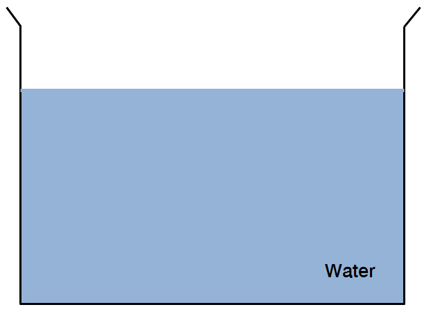 PHYSICS GRADE 10 44. A container is filled with the water like in the figure. 45. A water tunnel has a circular cross section where the diameter diminishes from 3.6 m to 1.2 m.