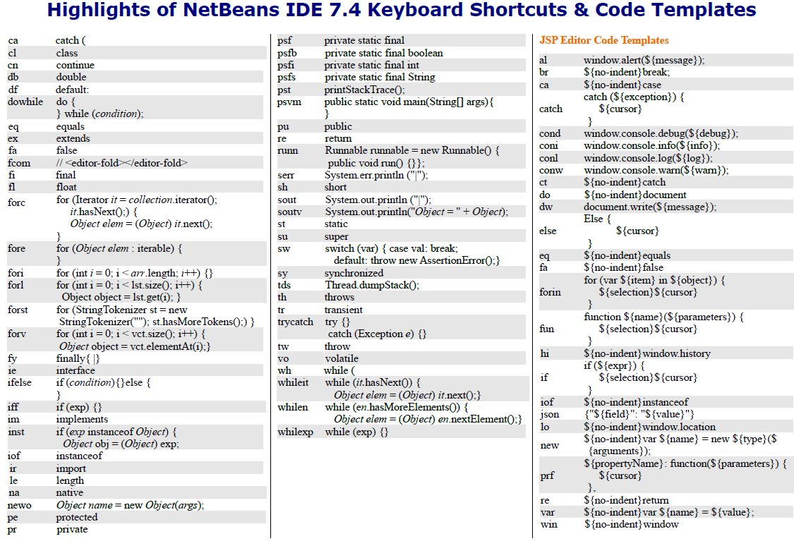 NetBeans IDE 7.