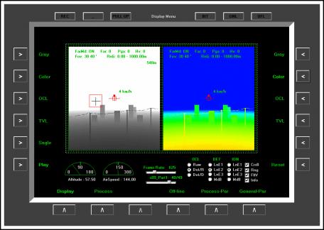 ORACLES Optical Radar for Anti Collision LasEr Systems CEPA-EUCLID RTP 8.