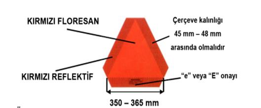 TRAKTÖRLERDE BULUNDURULMASI GEREKLİ MALZEMELER Flaşörlü, yanıp