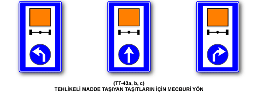 Tehlikeli madde taşıyan