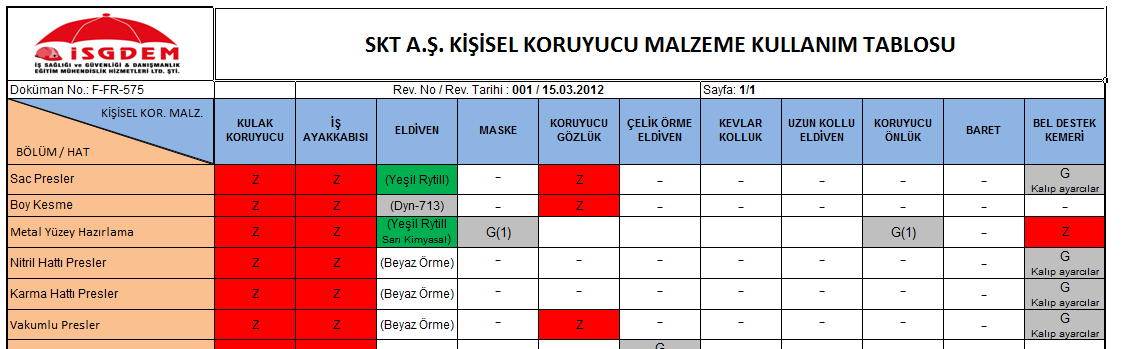 4. KİŞİSEL