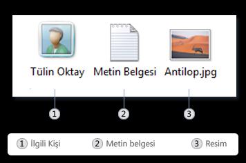 Bilgisayar dosyaları simgelerle gösterir. Dosyanın simgesine bakarak dosya türü söylenebilir. Yaygın olarak kullanılan bazı dosya simgeleri Ģu Ģekildedir. Resim 3.