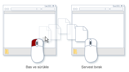 3.5.2. Dosya/ Klasöre TaĢımak, Kopyalamak ve Silmek Bazen, dosyaların bilgisayarda depolandığı yer değiģtirmek istenebilir.