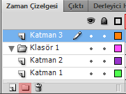 Resim 1.18: Yeni katman ekleme Çalışmalarda çok sayıda katman olduğu takdirde aranılan katmanın bulunması zorlaşacaktır.