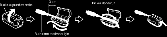 Başlarken Parazit Filtresinin Takılması AC adaptörü ve bu birime bağlı USB kablosunun ucunu elektrik