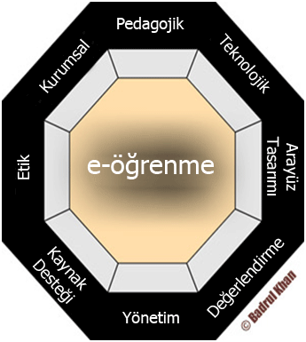 1. GĠRĠġ Teknolojinin hızla geliģmesi bilgiye olan ihtiyacı gün geçtikçe artırmaktadır. Günümüzde artık önemli olan bilgiye eriģmek değil, istenilen zamanda ve biçimde ulaģabilmektir.