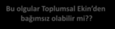 Bu olgular Toplumsal Ekin den bağımsız olabilir mi?? 187 ÜLKE İÇİN SAĞLIKLI YAŞAM BEKLENTİSİ, 1990-2010: KÜRESEL HASTALIK YÜKÜ ÇALIŞMASI 2010 İÇİN SİSTEMATİK BİR ANALİZ.