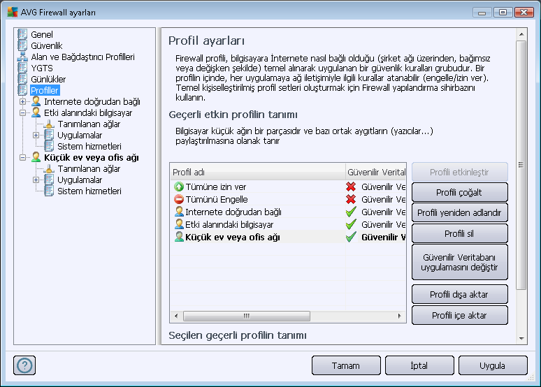 11.6. Profiller Profil ayarları iletişim kutusunda mevcut profil listesini görebilirsiniz: Sistem profilleri(tümüne izin ver, Tümünü engelle) düzenlenemez.