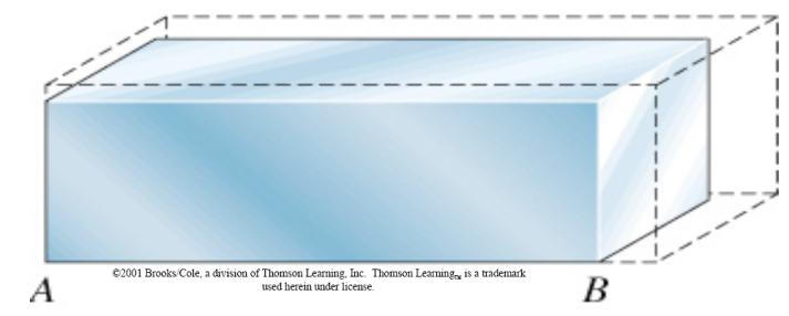 Thermal Strains (Isıl genleme, ısıl gerinim) Sıcaklıktaki değişim malzemelerin deformasyonuna neden olur.