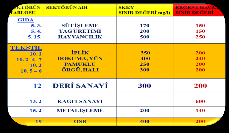 EYLEM PLANI İLE NELER DEĞİŞTİ -MÇK KARARI