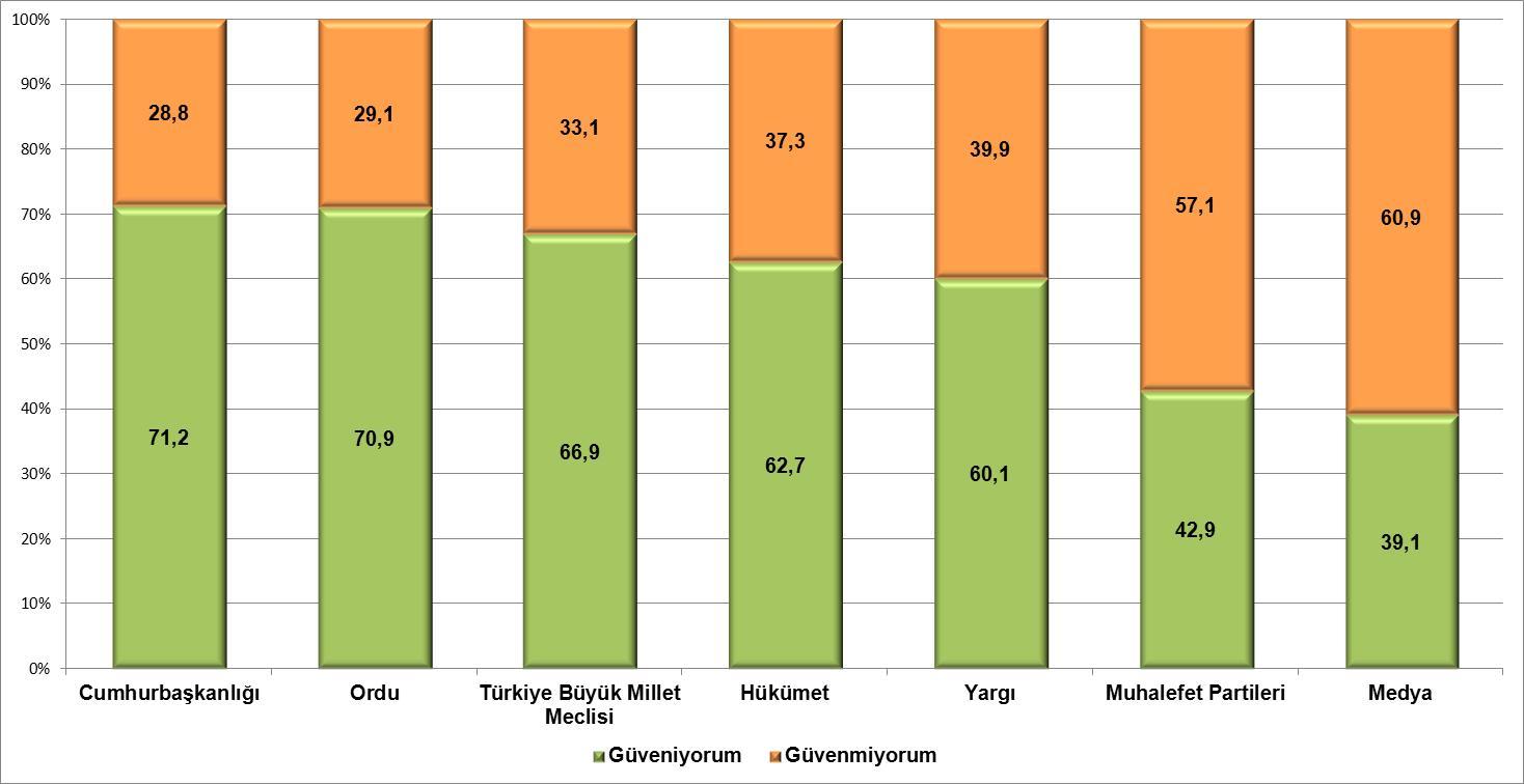 AĢağıda sayacağım