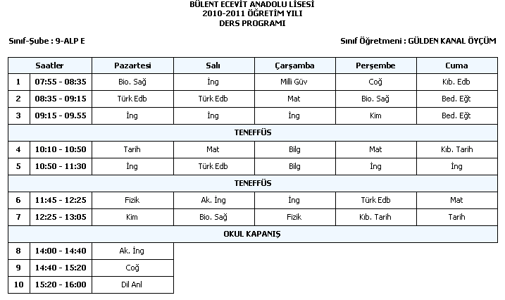 SINIF VE DERS ĠġLERĠ Sınırsız sınıf-ģube kaydı, sınıflara ders atama, Ģubeders öğretmenleri belirleme, Ģube raporları, sınıf detay bilgileri Sınıf ve Ders ĠĢlemleri altında sadece bir kaç özellik.