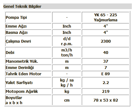 SAVIOR SOLAR ENERJİ SİSTEMLERİ