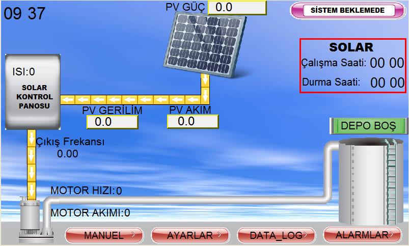 SAVIOR SOLAR ENERJİ SİSTEMLERİ