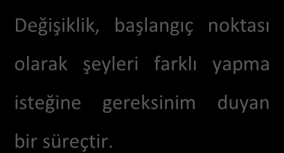 2.- Direnç Yönetimi Öğrenme kabiliyeti, everilmemize, gelişmemize ve yeni durumlara uyum sağlamamıza olanak verir.