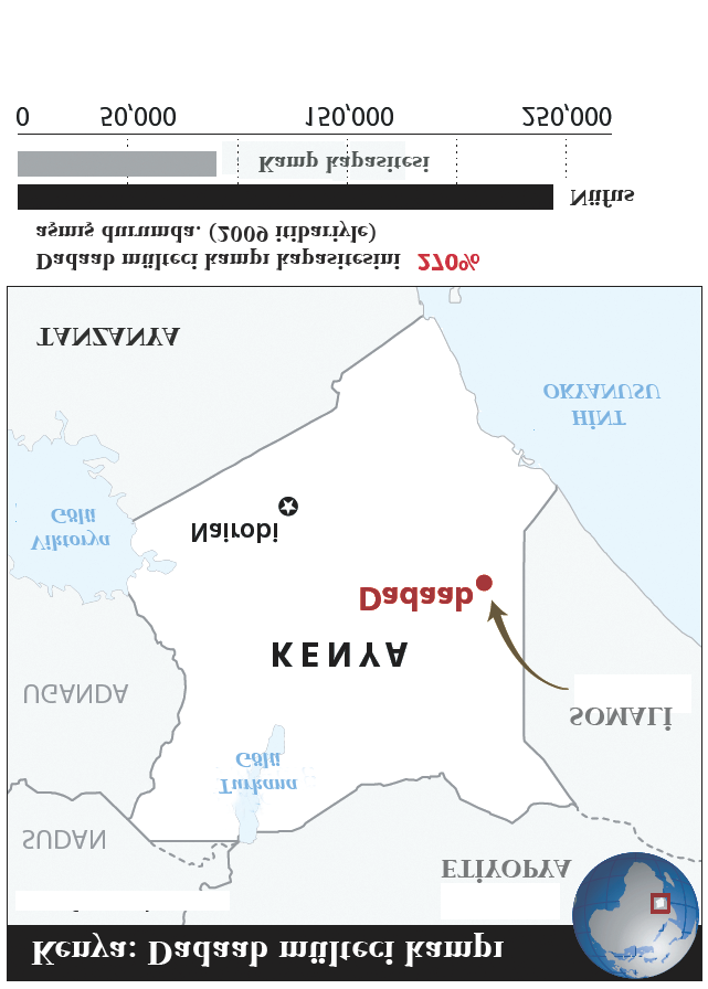 rika ya geçişlerde birer durak olarak da Mısır ve Güney Afrika ya göçler vermektedir.