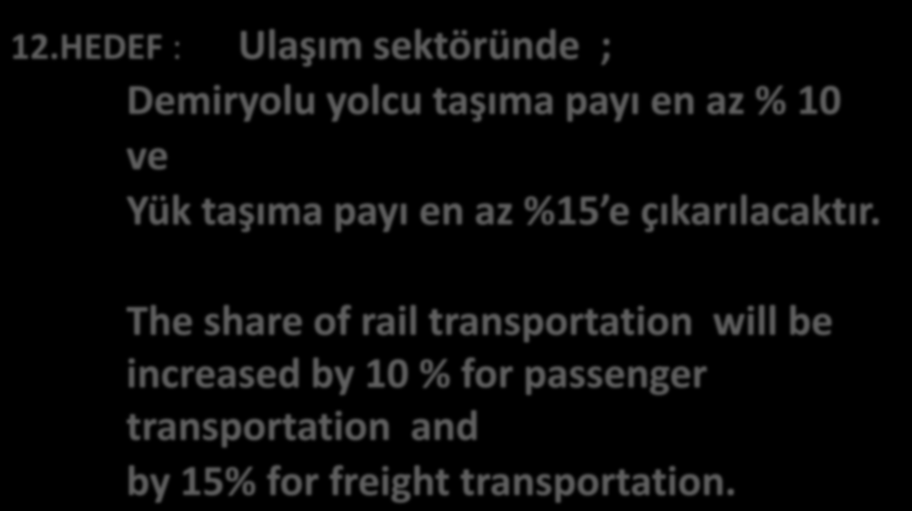 HEDEF 2023 12.HEDEF : Ulaşım sektöründe ; Demiryolu yolcu taşıma payı en az % 10 ve Yük taşıma payı en az %15 e çıkarılacaktır.