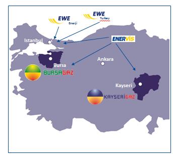 BURSAGAZ ENERJİ SEKTÖRÜNDE ROL MODEL BURSAGAZ, Bursa bölgesinde ulusal olarak düzenlenmiş piyasada faaliyet gösteren bir doğalgaz dağıtım şirketi.