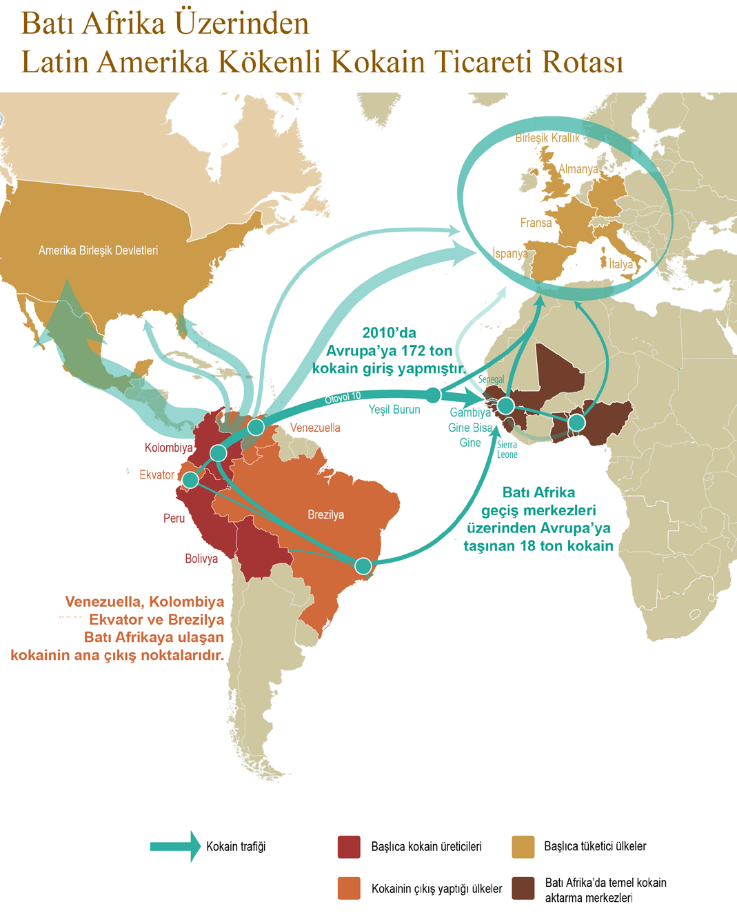 Batı Afrika nın uyuşturucu kaçakçılığı tarihinde eroin ve kokain kaçakçılığının gelişmesinde kenevir kaçakçılığı için oluşturulmuş ağ ve yollar kolaylaştırıcı unsur olmuştur.