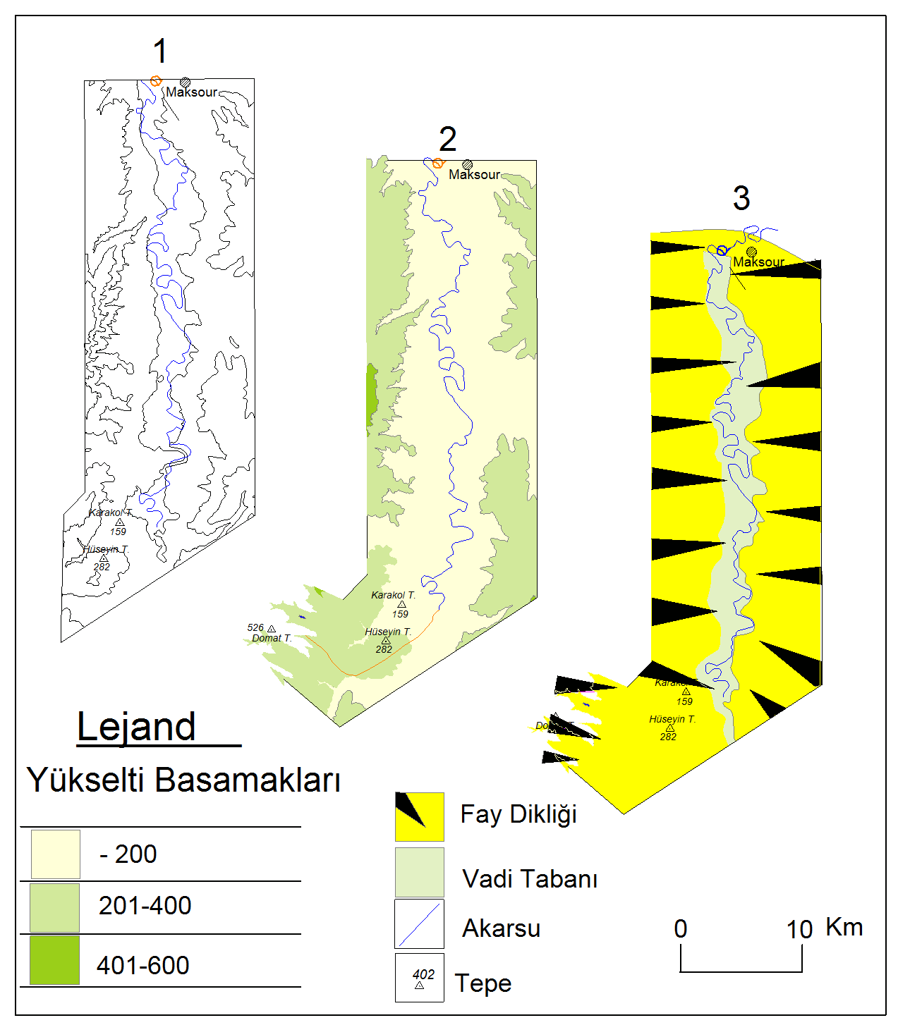 durum sınır aşan akarsudan faydalanma konusunda bazı sorunları da beraberinde getirir.