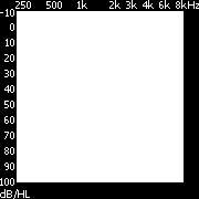 Semboller ve grafik kullanıcı ara yüzü yapısı Ana ekrandaki semboller MAGIC Test Anlam MAGIC testinde kullanılan özel semboller: Talimat safhasını yeniden başlat.