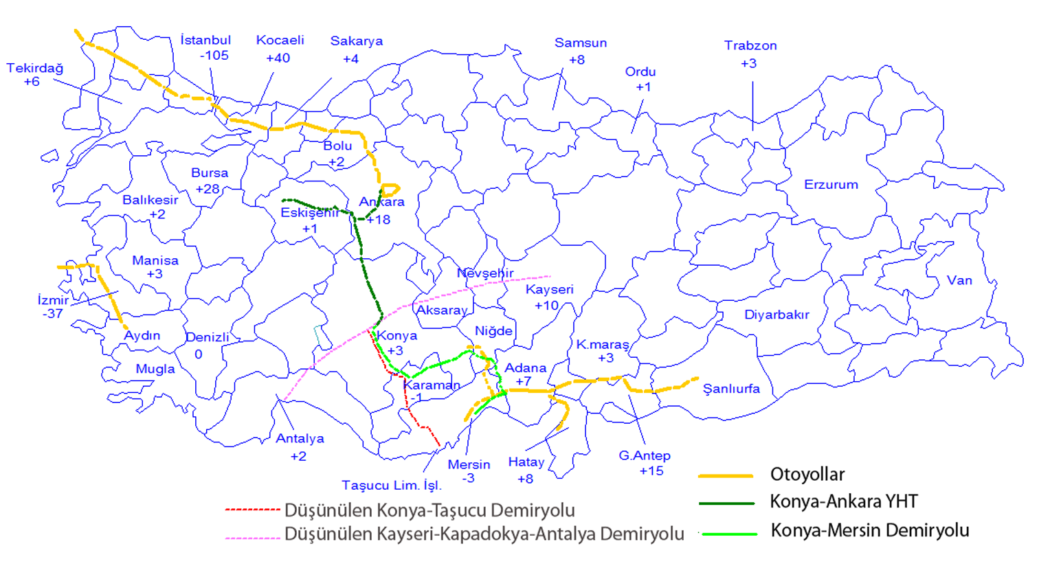 Döneminde) Firma Sayısı Değişimi (TEPAV, 2011'den değiştirilerek) Bu çalışmanın 2.