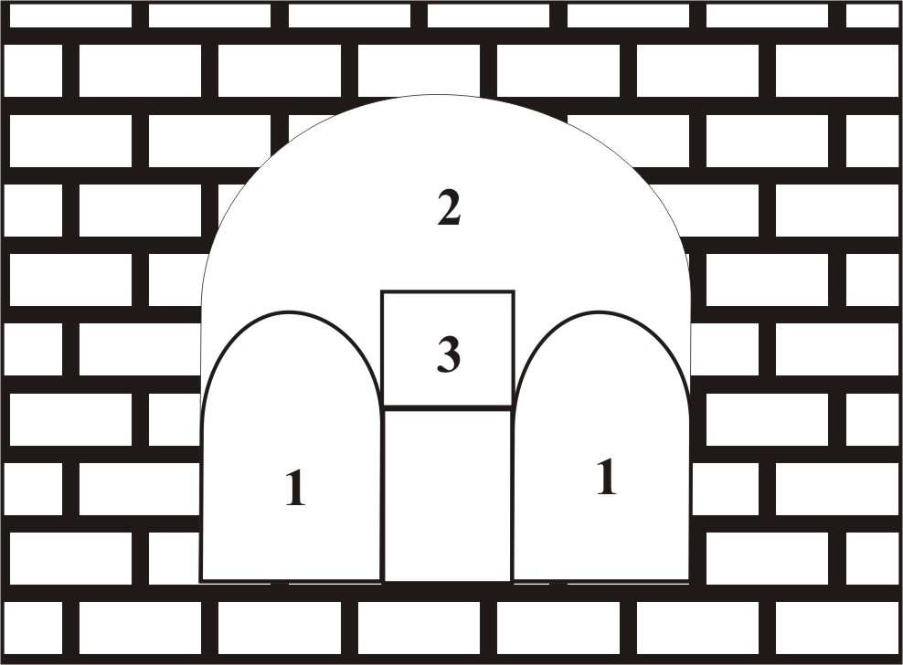 Şekil 2.3: Kalot-Stross Tünel Açma Yöntemi 2.1.