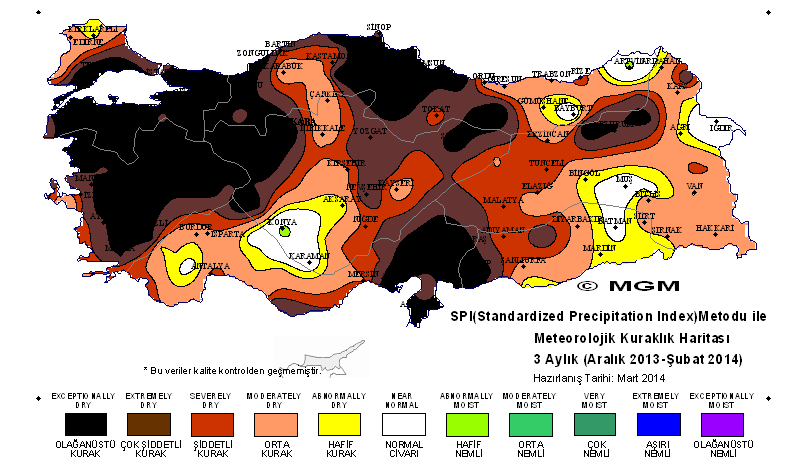 METEOROLOJİK