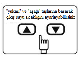 No TUŞ / GÖSTERGE AÇIKLAMA 7 MODE Farklı modları ayarlamak için kullanılır 8 UP Zaman veya sıcaklık değerini arttırmak için kullanılır 9 DOWN Zaman veya sıcaklık değerini azaltmak için kullanılır 10