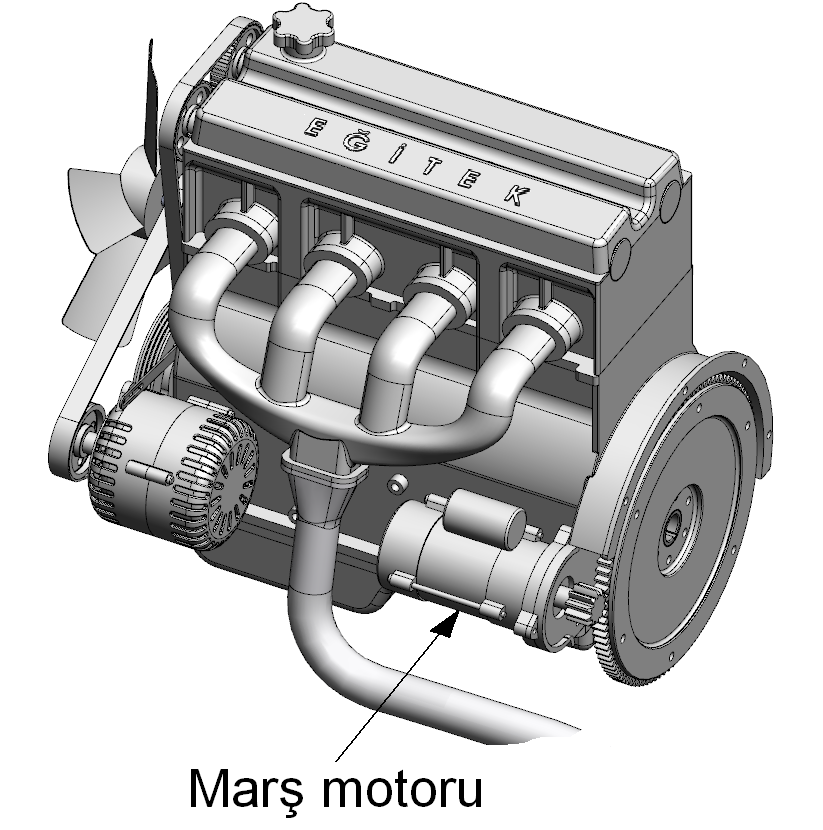 5. GRUP MOTOR ve ARAÇ TEKNİĞİ BİLGİSİ Z 1. 5. Aşağıdakilerden hangisi lastiklerin orta kısmından aşınmasına yol açar?