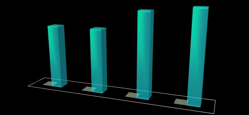 2008-2009 - 2010-2011 YILI İŞLETMEKTE OLDUĞUMUZ TESİSLERİN ÜRETİMİ TOPLAMI 9,984,751m³ OLMUŞTUR